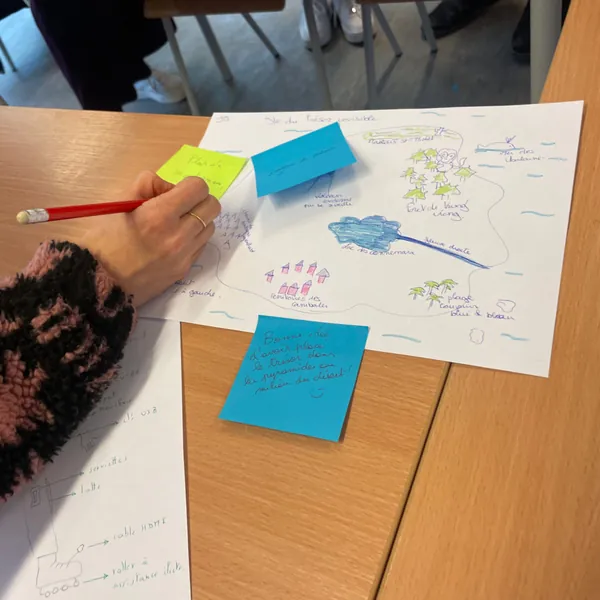 L'évaluation — situation de formation